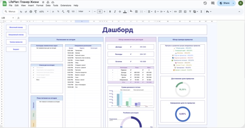 Дашборд с аналитикой