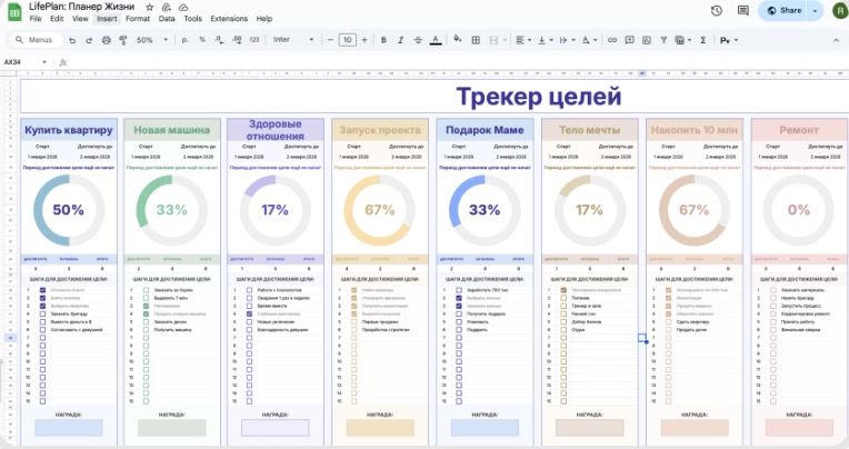 Трекер Целей