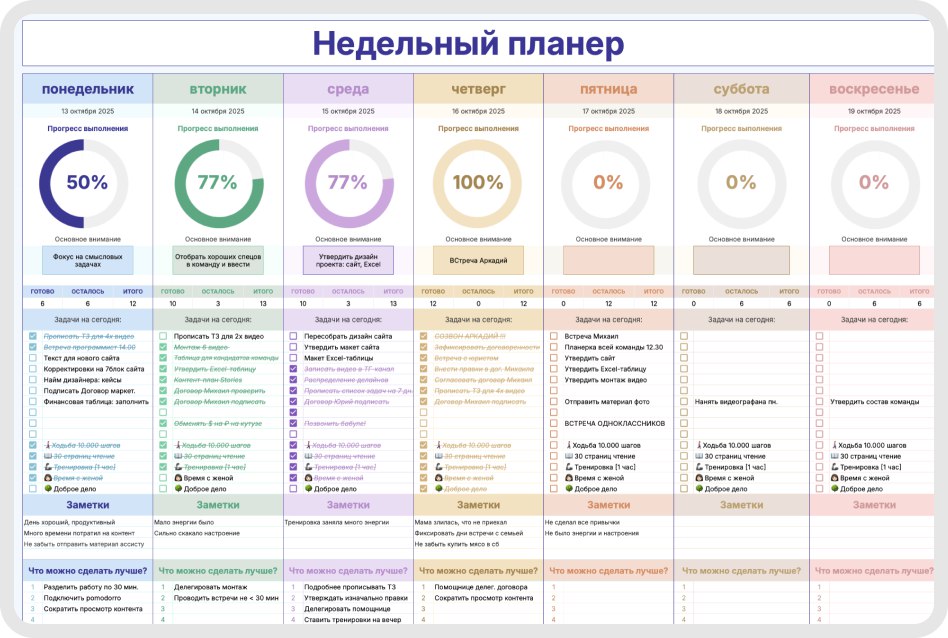 6 планеров по цене 2х