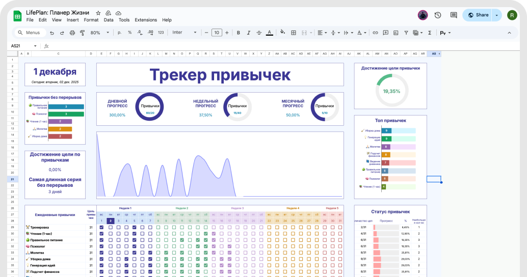 Планер Жизни