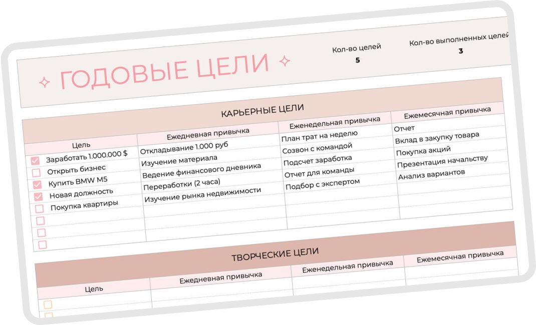 Трекер задач