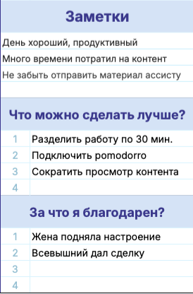 По каждому дню отмечаем